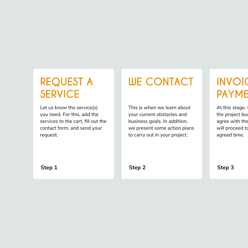 as-genius-transparent-process-ui The UI for the "How Does It Work?" section, outlining the four-step client engagement process.
